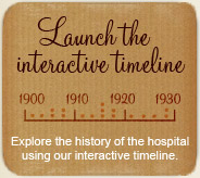 Explore the history of the hospital using our interactive timeline.